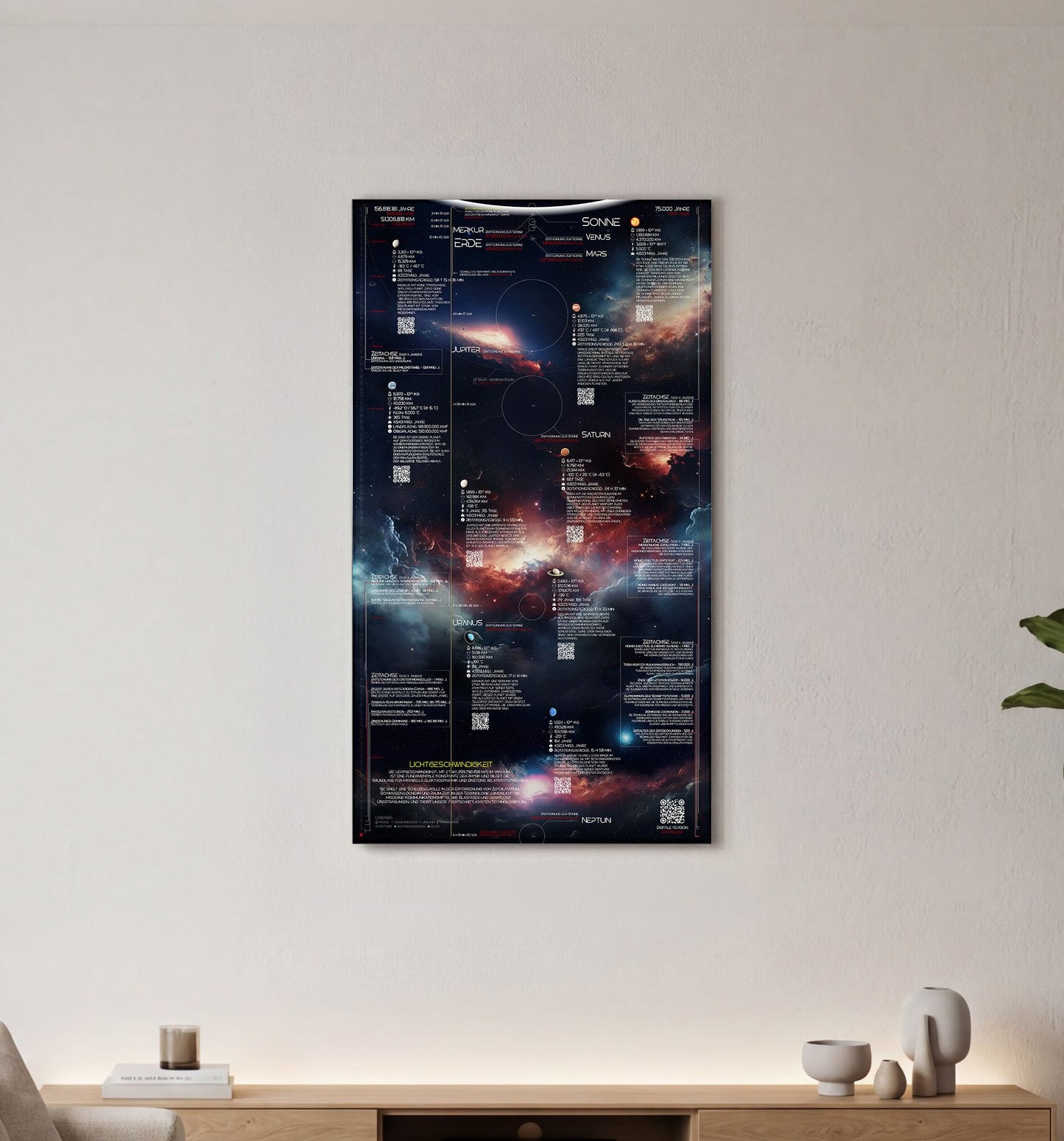 Solar System Edition 2026 als limitierter Alu-Dibond Print in einem hellen Wohnzimmer