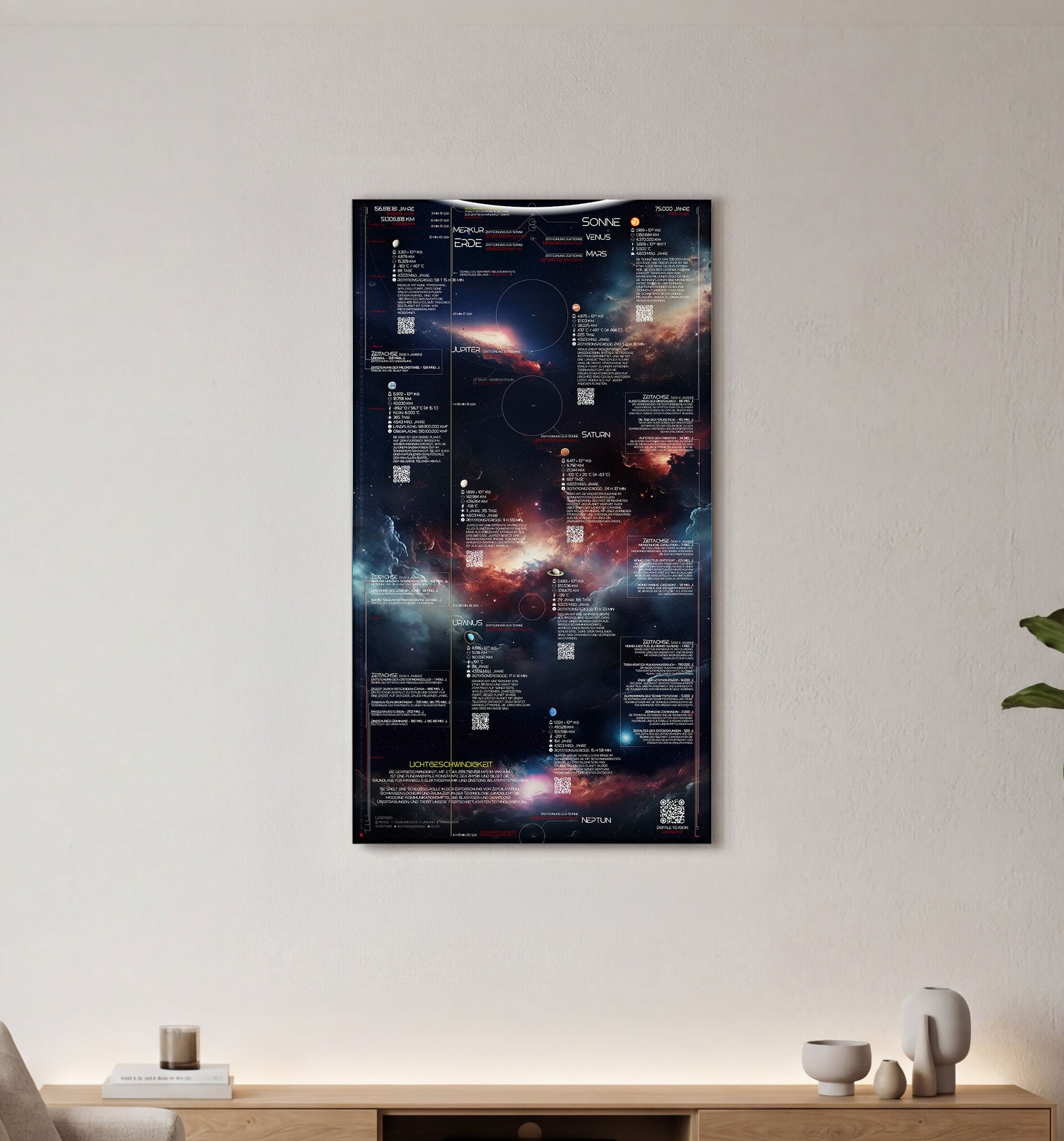 Solar System Edition 2026 als limitierter Alu-Dibond Print in einem hellen Wohnzimmer