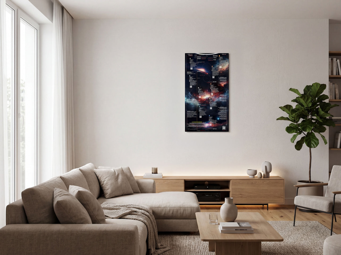 Detailansicht der Solar System Edition 2026 als Alu-Dibond Print an einer modernen Wohnzimmerwand