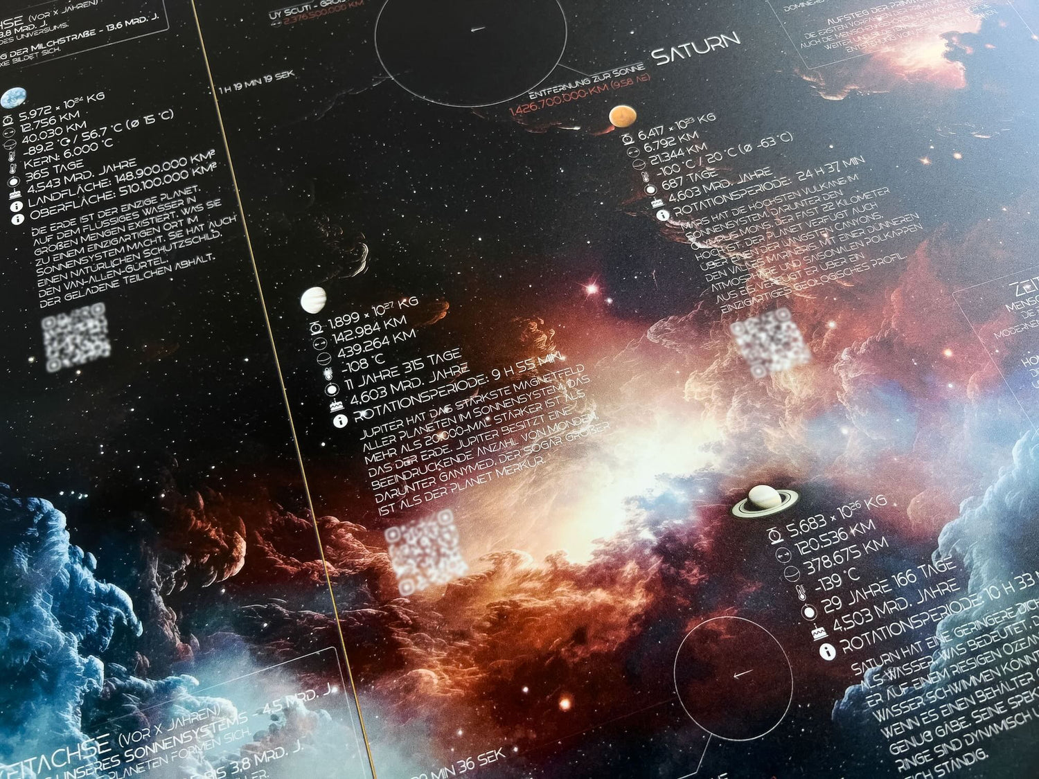 Nahaufnahme der Solar System Edition 2026 mit Planeten, QR-Codes und astronomischen Informationen