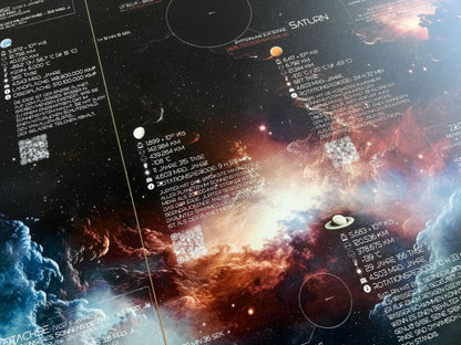 Nahaufnahme der Solar System Edition 2026 mit Planeten, QR-Codes und astronomischen Informationen