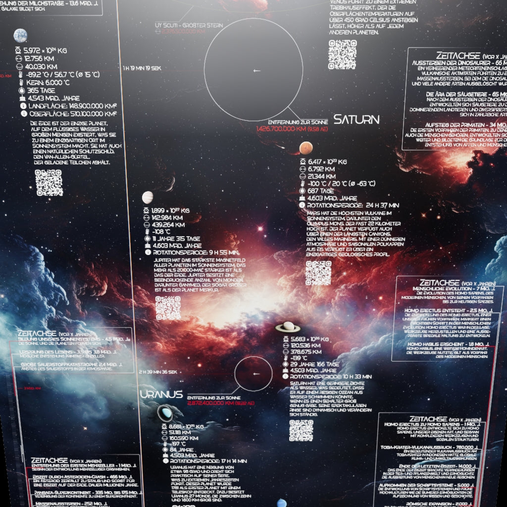 Dreidimensionale Vorschau der Solar System Edition 2026 als hochwertiger Alu-Dibond Print